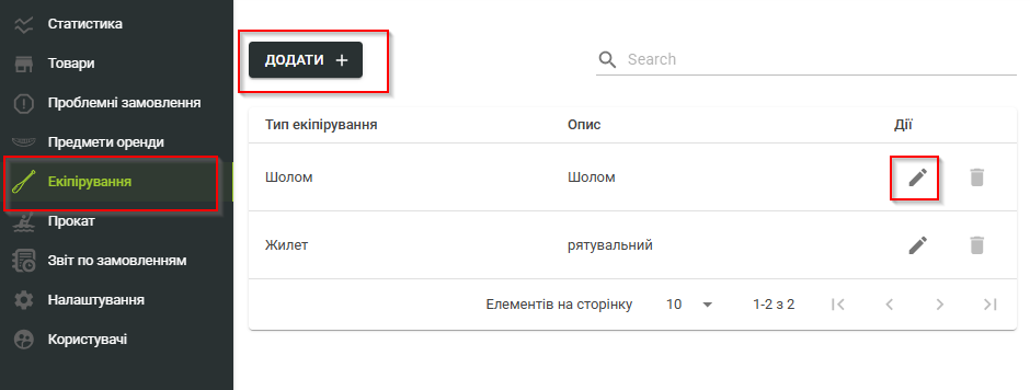 Екіпірування