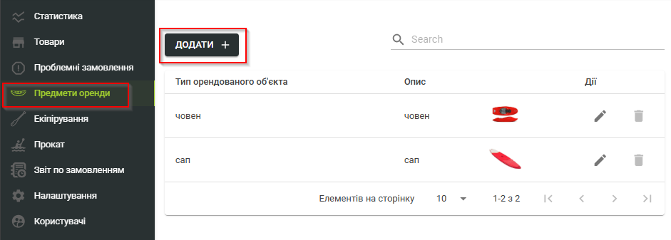 Предмети оренди