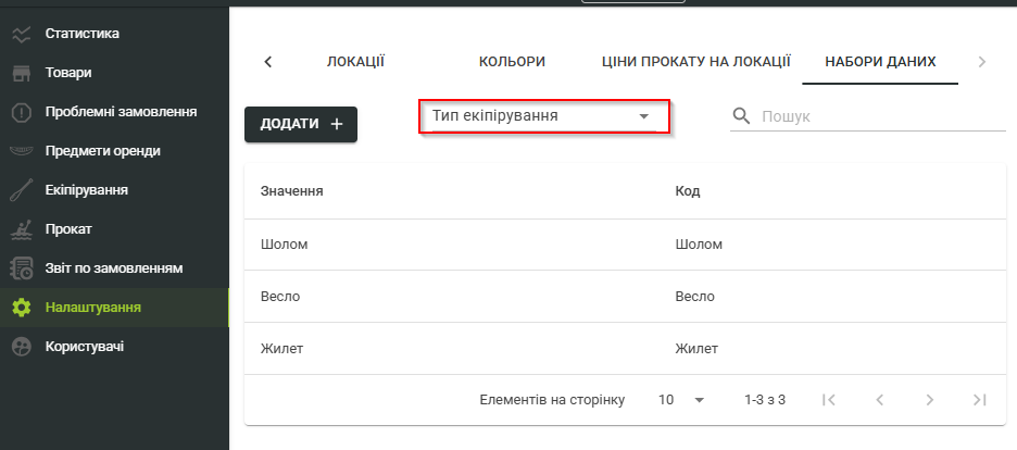 Тип екіпірування