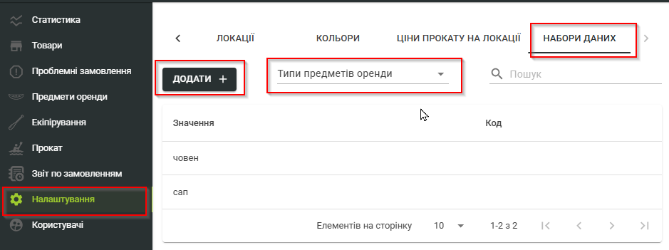 Тип предмета оренди