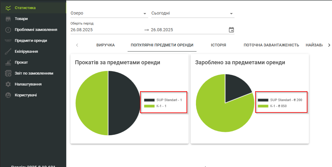 Статистика