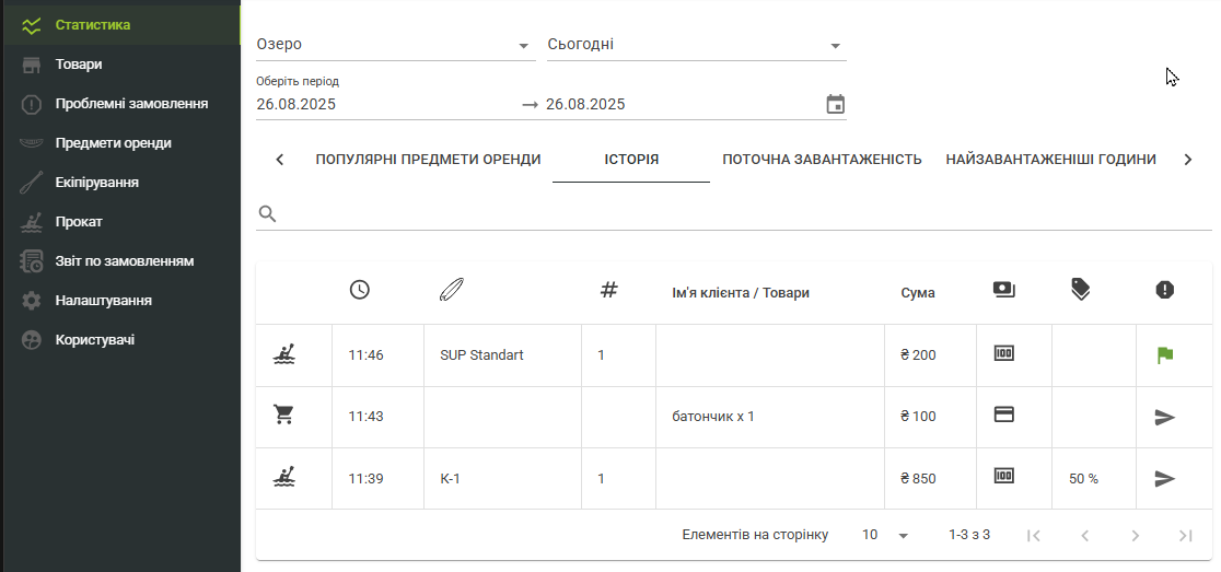 Статистика