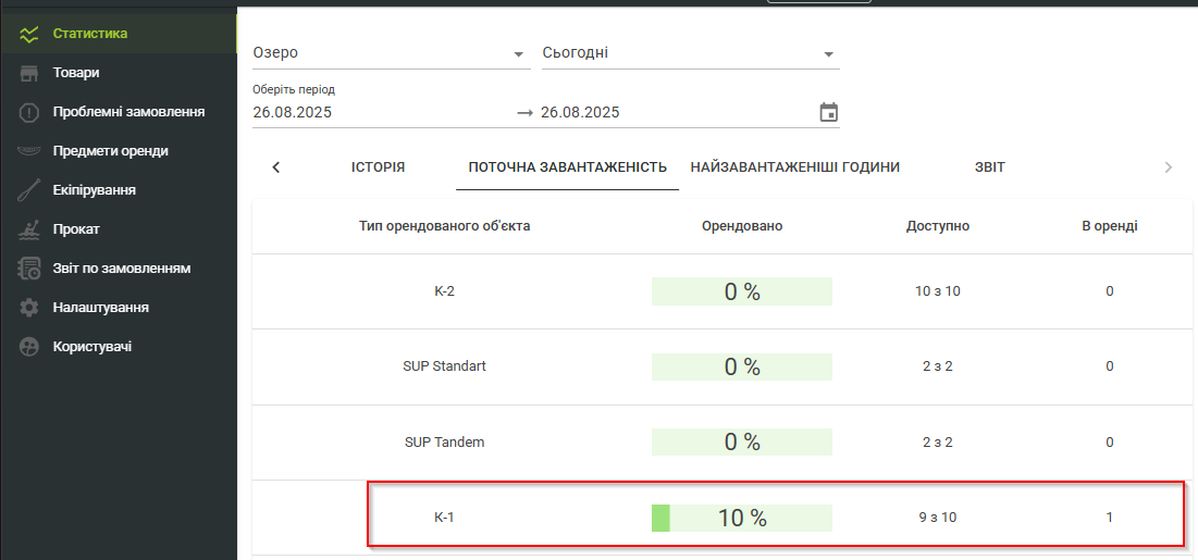 Статистика