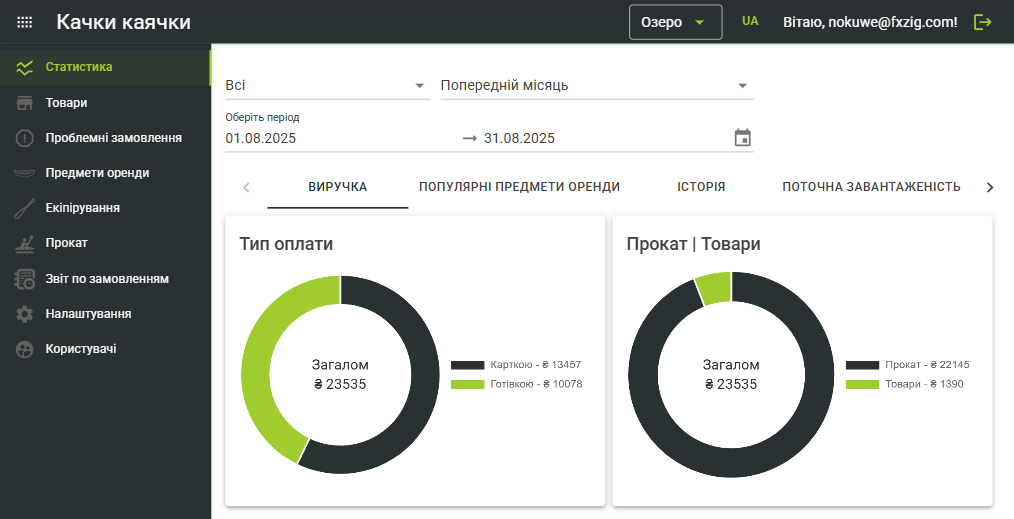 Інтерфейс браузера